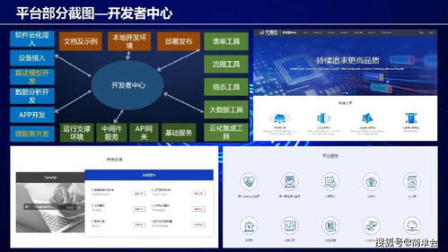 工業(yè)互聯(lián)網(wǎng)架構、建設方案與數(shù)據(jù)服務